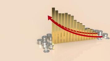 el gráfico de oro y las monedas de dinero para el concepto de negocios o finanzas representación 3d foto