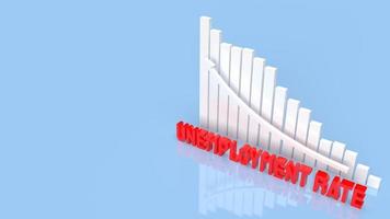 The red  unemployment rate and business chat on white background  3d rendering photo