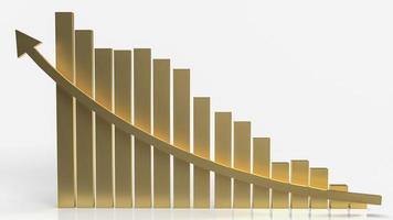 The gold chart arrow up on white background for business concept 3d rendering photo