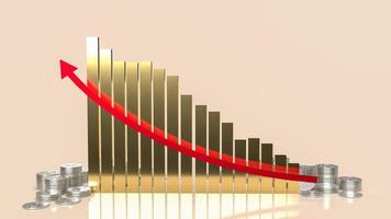 el gráfico de oro y las monedas de dinero para el concepto de negocios o finanzas representación 3d foto