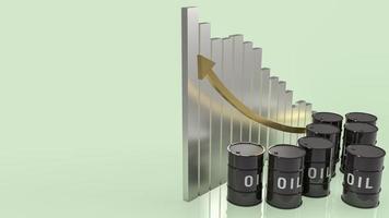 The oil tanks and chart  for business concept 3d rendering photo