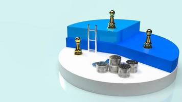 chess and coins on pie chart for business concept 3d rendering. photo