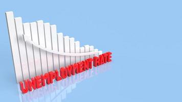 The red  unemployment rate and business chat on white background  3d rendering photo
