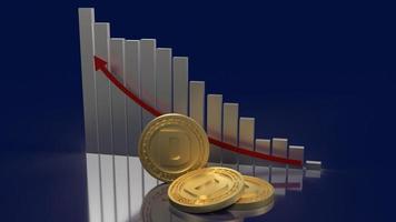 The gold dogecoin and chart  arrow up for cryptocurrency content 3d rendering photo