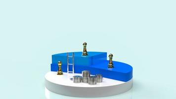 chess and coins on pie chart for business concept 3d rendering. photo