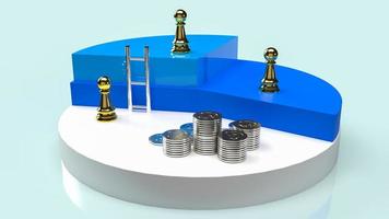 chess and coins on pie chart for business concept 3d rendering. photo