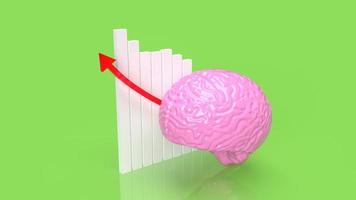 The brain and chart arrow up for sci or education concept 3d rendering photo