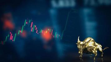 The gold bull on chart background for business concept 3d rendering photo