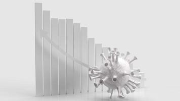 The white virus on white chart arrow up for medical or sci concept 3d rendering photo