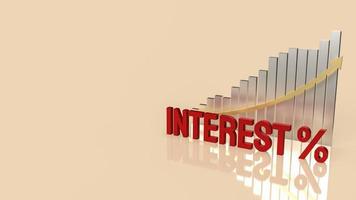 The red interest text and chart for business concept 3d rendering photo