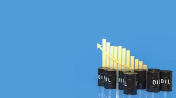 The oil tanks and  gold chart on blue background 3d rendering photo
