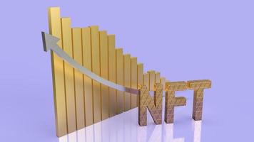 The  gold nft text and  chart  for  cryptocurrency or business concept 3d rendering photo