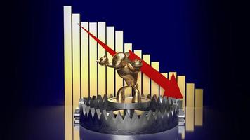 gold bear in trap and chart arrow down for business concept 3d rendering photo