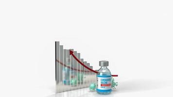 The vaccine booster and chart for medical  or sci concept 3d rendering photo