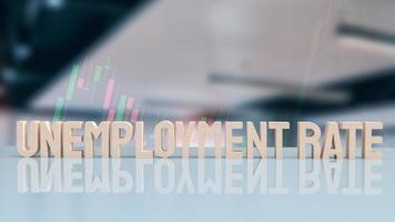 The wood text  unemployment rate and business chat on white background  3d rendering photo