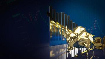 The gold bull on chart background for business concept 3d rendering photo