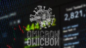 The virus on business chart for covid 19 or medical concept 3d rendering photo