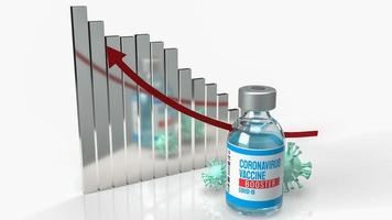 The vaccine booster and chart for medical  or sci concept 3d rendering photo