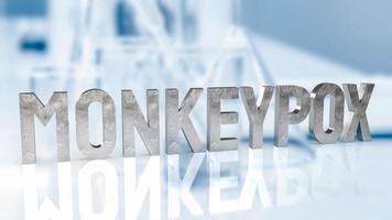 The monkey pox word for sci or outbreak  concept 3d rendering photo
