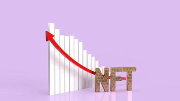 The  gold nft text and  chart  for  cryptocurrency or business concept 3d rendering photo