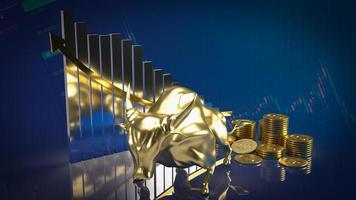 The gold bull on chart background for business concept 3d rendering photo