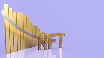 The  gold nft text and  chart  for  cryptocurrency or business concept 3d rendering photo