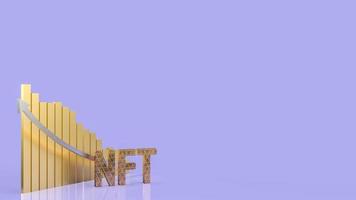 The  gold nft text and  chart  for  cryptocurrency or business concept 3d rendering photo