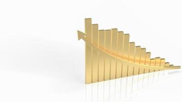 The gold chart arrow up on white background for business concept 3d rendering photo