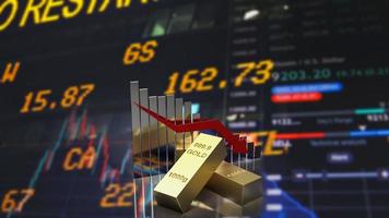 The gold bar and chat arrow down on business background  3d rendering photo