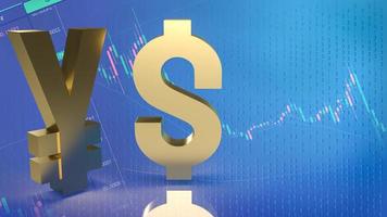 The gold yuan and dollar for business concept 3d rendering photo