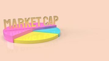 The market cap gold word  and pie chart for business concept 3d rendering photo