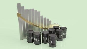 The oil tanks and chart  for business concept 3d rendering photo