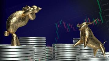 The gold bull and bear for business concept 3d rendering, Bangkok ,Thailand, 02-05-2021. photo