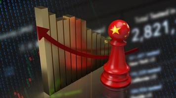 The Chinese chess and chart  on business background 3d rendering photo