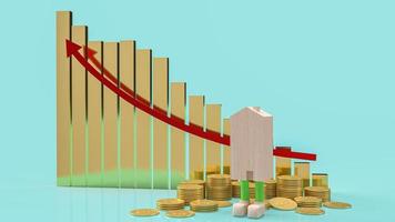 hogar y gráfico para propiedad o concepto de construcción representación 3d foto