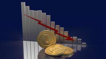 The gold dogecoin and chart  arrow down for cryptocurrency content 3d rendering photo