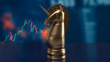 The gold  unicorn chess and business chart for start up concept 3d rendering photo