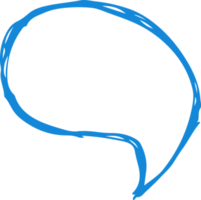 Speech bubble icon sign symbol design png