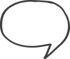 Speech bubble icon sign symbol design png