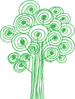alberi con foglie icona segno design png