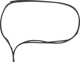 design de símbolo de sinal de ícone de bolha de fala png
