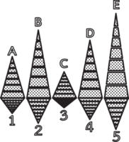 diseño de símbolo de signo de icono de gráfico de datos comerciales png