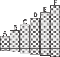 Geschäftsdaten Diagramm Symbol Zeichen Symbol Design png