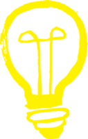 idee gloeilamp pictogram teken ontwerp png