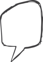 Speech bubble icon sign symbol design png