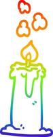 rainbow gradient line drawing cartoon lit candle vector
