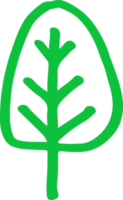 Trees with leaves icon sign design png