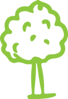 Trees with leaves icon sign design png