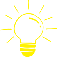 Drawing light bulb icon sign symbol design png