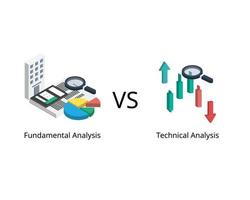 Technical Analysis compare to Fundamental Analysis vector